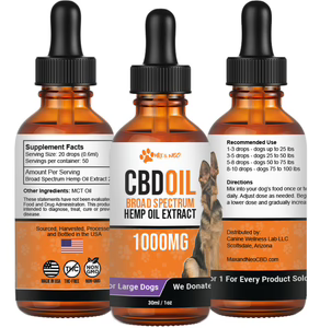 CBD Oil Donation Matching from Max & Neo CBD